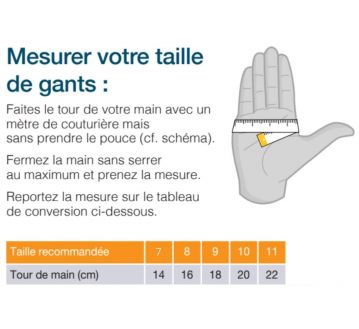Gants électricien isaolans Classe 0 - 500V by Regeltex